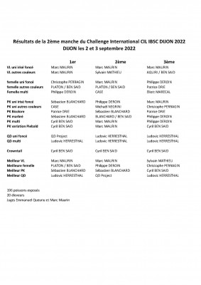 Concours Dijon 2022 et général 2022.jpg